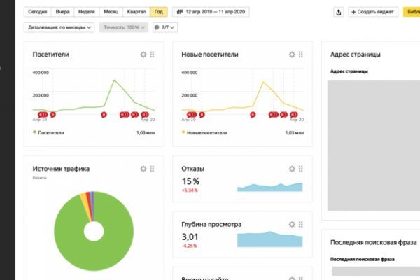 Даркнет кракен отзывы о платформе