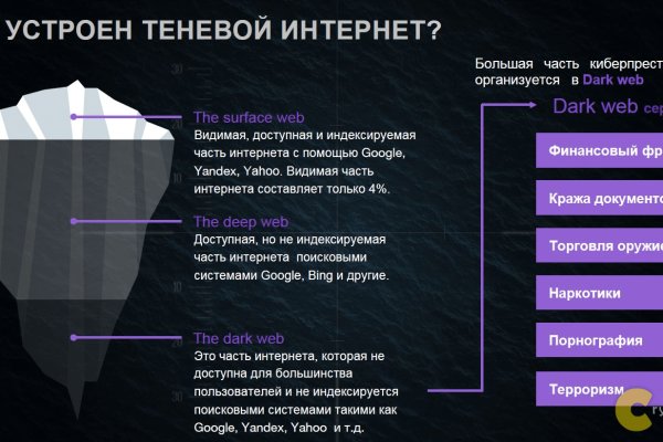 Кракен магазин даркнет