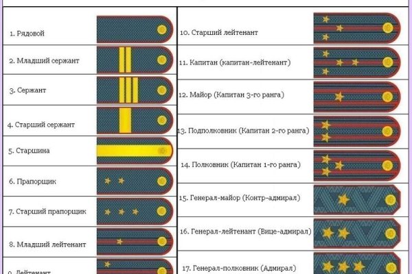 Кракен сайт krknwebs